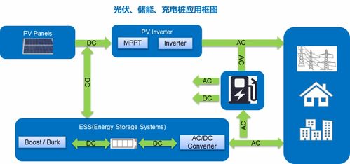 瞻芯電子SiC功率半導(dǎo)體 一站式芯片解決方案與技術(shù)轉(zhuǎn)讓服務(wù)引領(lǐng)行業(yè)創(chuàng)新