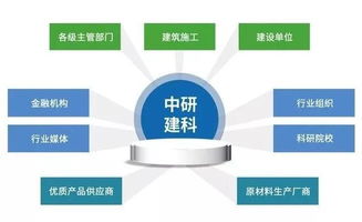 全國爬架與木模施工技術交流盛會圓滿舉行，中研建科代表受邀發(fā)表主題演講探討技術轉讓新路徑
